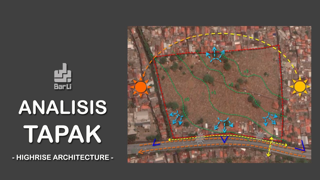 Site Analysis to develop site concepts (design scenarios)