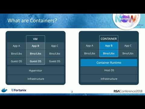 Protecting Containers from Host-Level Attacks