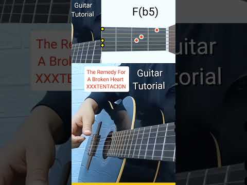 So Easy! Learn “The Remedy for a Broken Heart” #fingerpick#easy #guitarra #acousticguitar#guitar