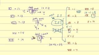 Writing Arabic Numerals as Roman Numbers (1-100)
