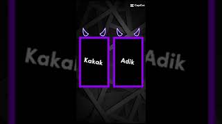 Download lagu Kaka dua nama Cerry dan inra adik satu nama yumna mp3 Download lagu Kaka dua nama Cerry dan inra adik satu nama yumna mp3