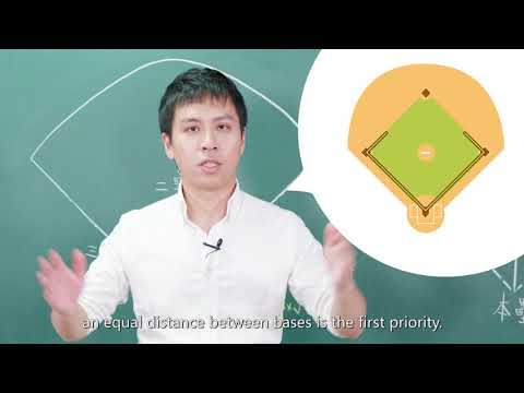 觀看影片