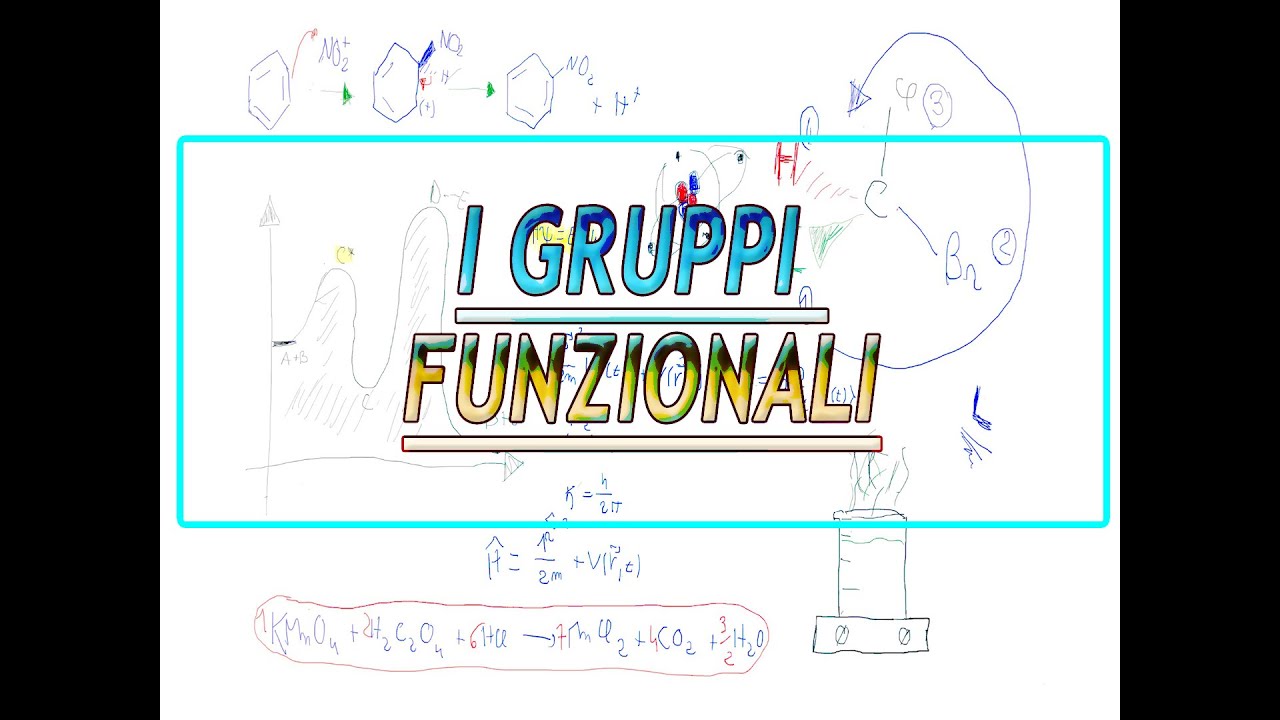 I gruppi funzionali || Chimica Organica