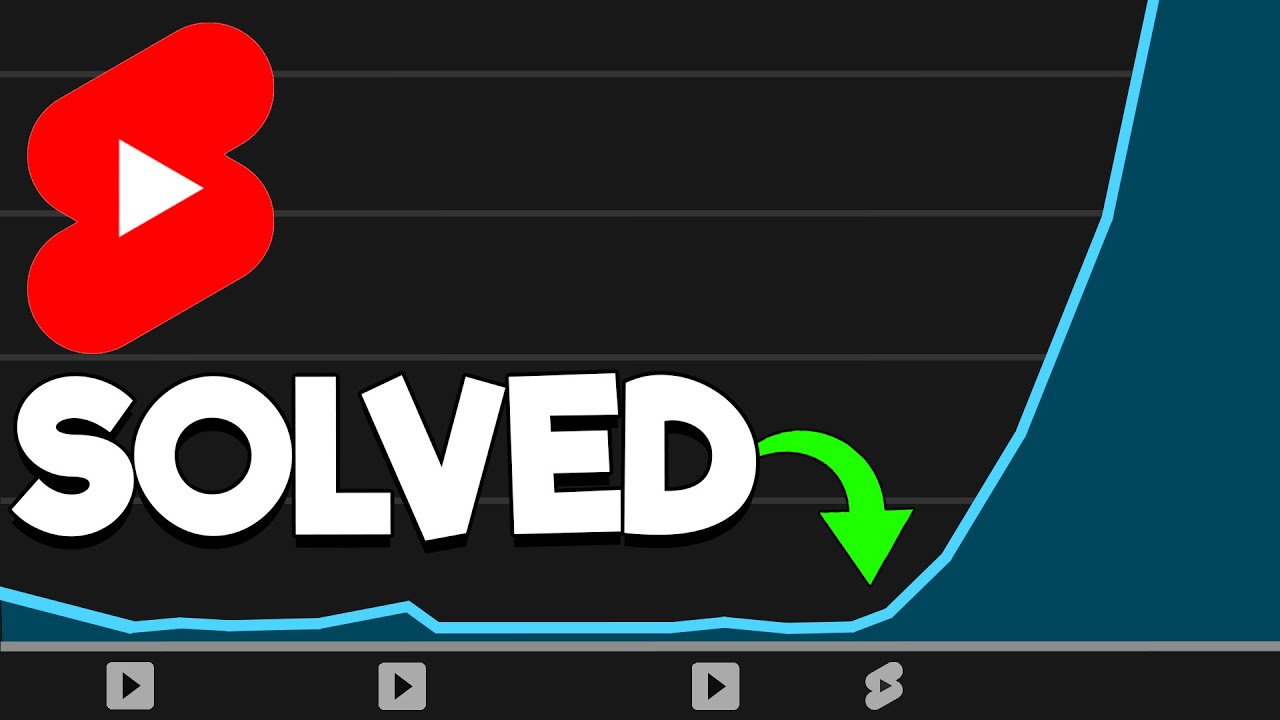 YouTube Shorts SECRETS You Need to Know