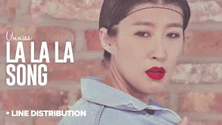 Unnies (언니쓰) - Lalala Song (랄랄라 송) : Line Distribution (Color Coded | Sisters Slam Dunk)