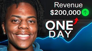 Exposing How iShowSpeed REALLY Makes $200,000/Day