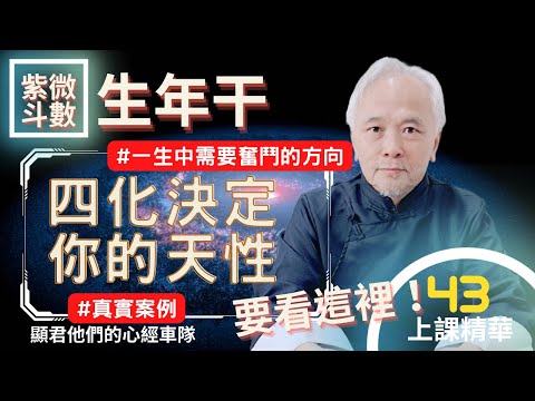 生年天干