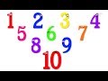 Ten Little Numbers Numbers Song Kids Tv Nursery Rhymes Learning Numbers By Kids Tv