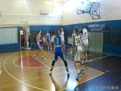 KZK Partizan-ZKK Radivoj Korac  3/4