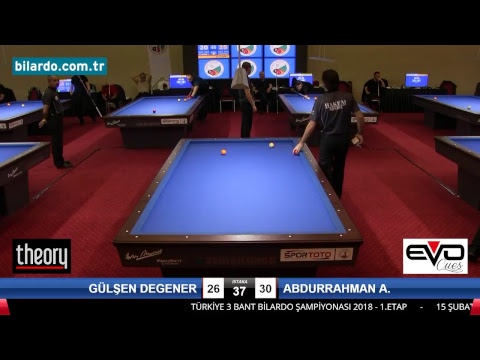 GÜLŞEN DEGENER & ABDURRAHMAN A. Bilardo Maçı - 2018 ERKEKLER 1.ETAP-1. Tur