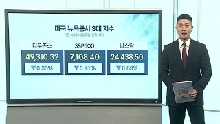 [3분증시] 테헤란 방공망 재가동…뉴욕증시 하락 마감 / 연합뉴스TV (YonhapnewsTV)
