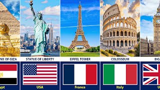 Famous Monuments From Different Countries