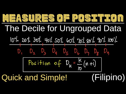 The Decile for Ungrouped Data | Measures of Position | Deciles | Statistics | Filipino