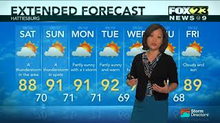 Fox 23 Weather Update