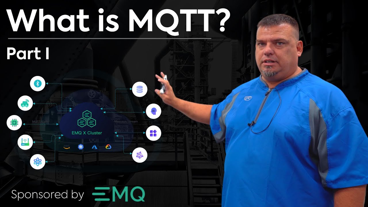 What is MQTT? - Part I - The Foundation