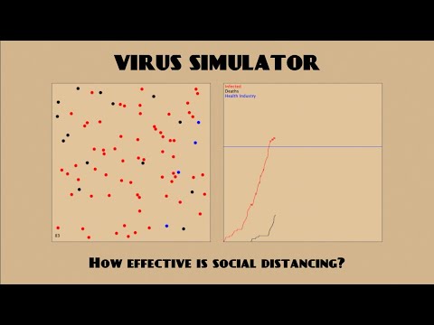 Virus Simulation Video