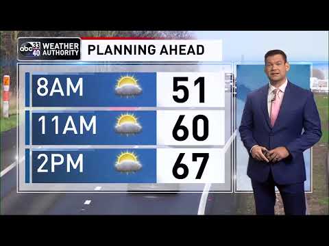 ABC 33/40 Morning Weather Update for Thursday, December 29, 2022