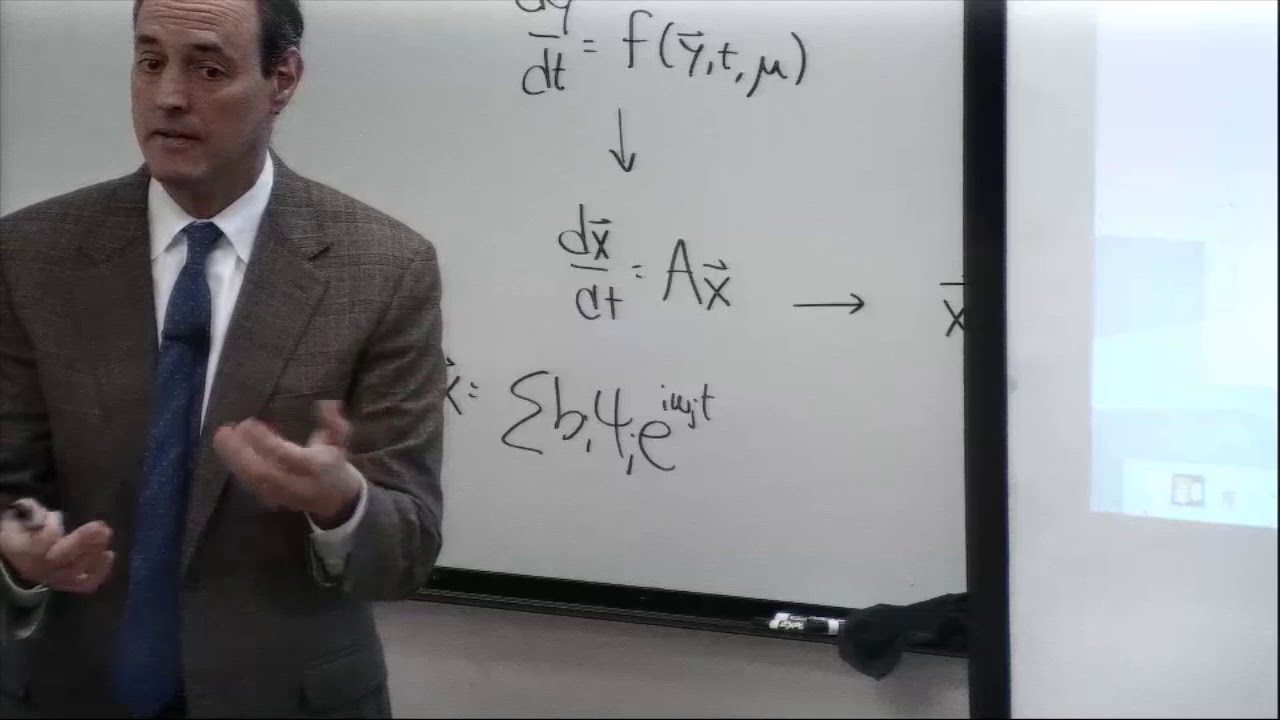 Dynamic Mode Decomposition Code