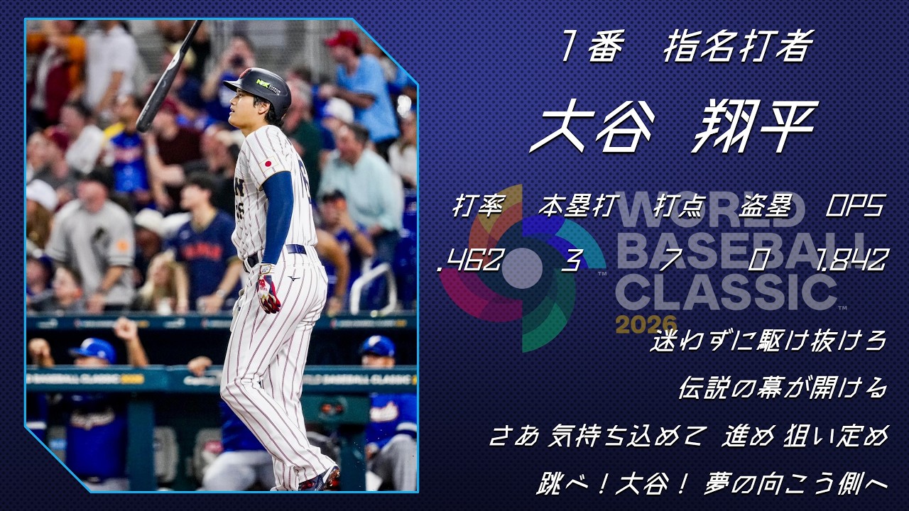 2026侍ジャパン1-9+α