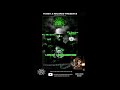 Lament Configuration (Guerrilla Alliance - Planet X Records (Hellraiser Anthem)