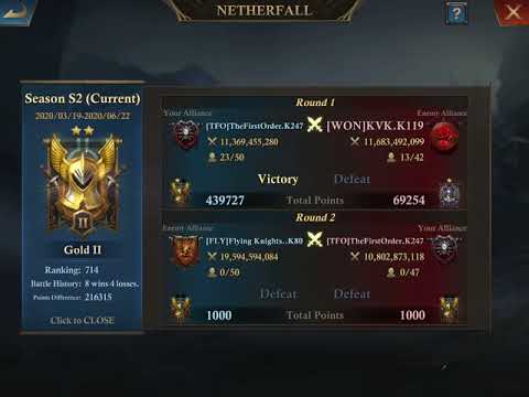 King Of Avalon : Netherfall S2 TFO, Battle History and ranking