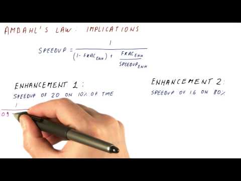 Lesson 1 Introduction Georgia Tech HPCA Part 1