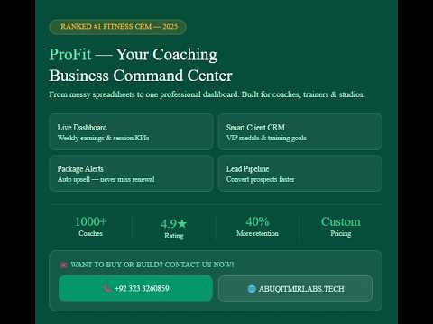 AI-Driven Business Growth