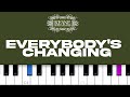 Keane - Everybody's Changing  (piano tutorial)