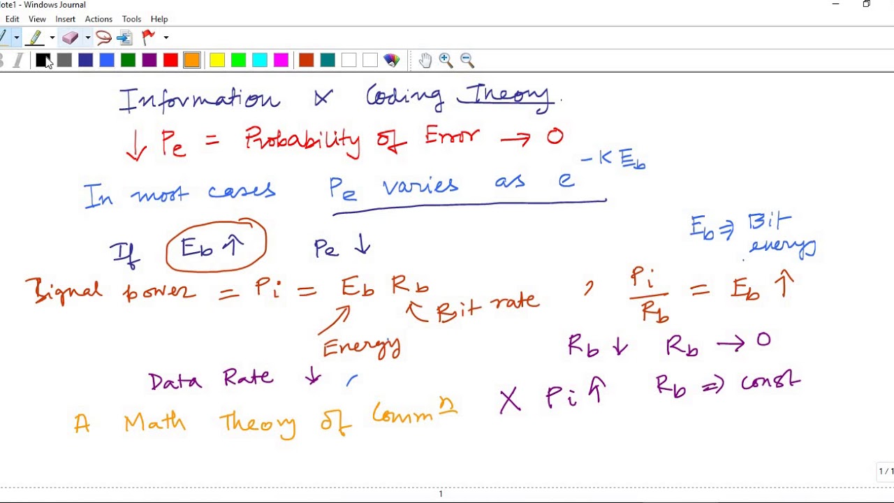 Lecture 1 : Information Theory and Coding: Introduction to Information