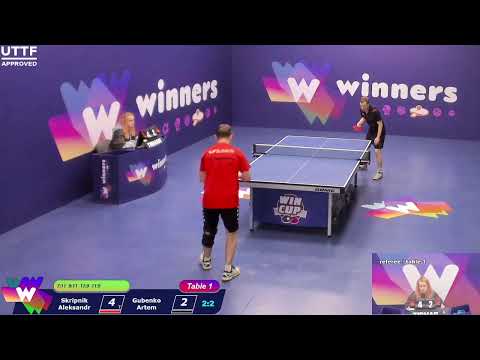 WINners League  20.02.21 Skripnik Aleksandr - Gubenko Artem 15:30