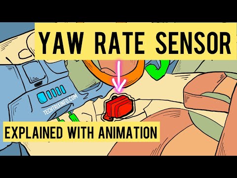 Yaw Rate Sensor Explained With Animation | Mastering Automotive Sensors | Part 17