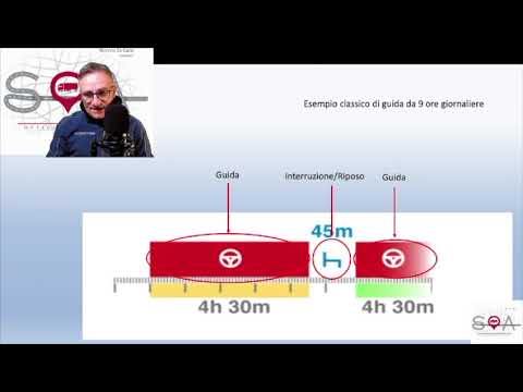 ORE DI GUIDA GIORNALIERE