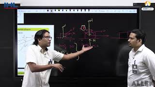 ALLEN IHL Interactive Video Lecture for IIT JEE Main Advanced Physics-02