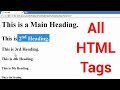 Html Heading Tags H1 to H6 Levels | Large Size to Small Size