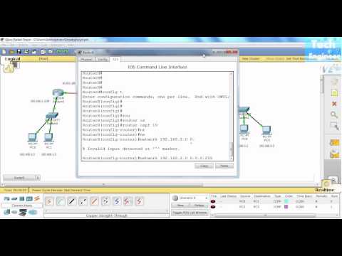 Concept of DR (Designated Router) and BDR (Backup Desginated Router) of OSPF in Cisco Routers