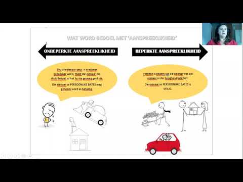 GR 10 BSTD VORM VAN EIENAARSKAP 1