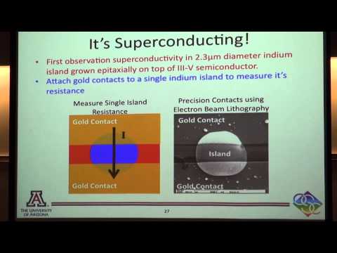 JQI Seminar 5/11/15 - Galina Khitrova