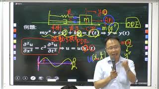 [問卦] 該怎麼睡著…？