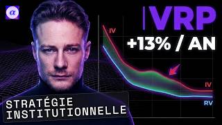 J'ai backtesté la stratégie qui vend de la volatilité Sharpe 1.61