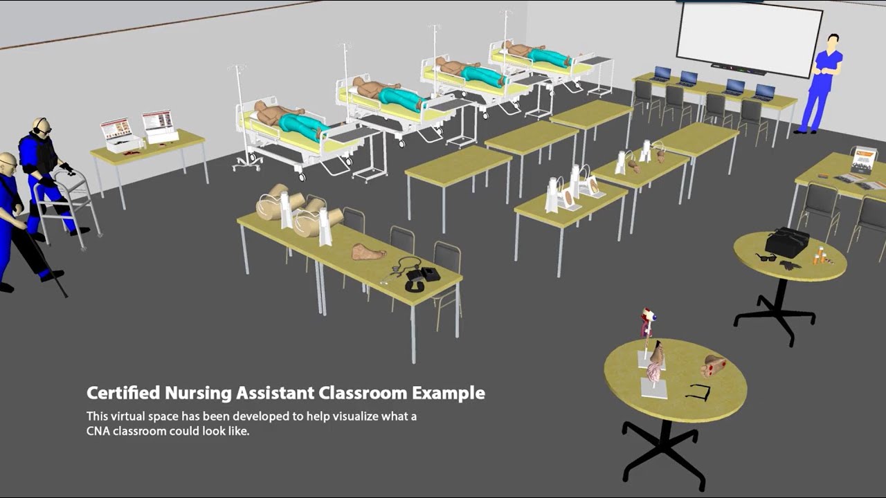 CNA Pathway Package Classroom