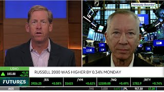 Will The S&P 500 Decline Further In 2023?