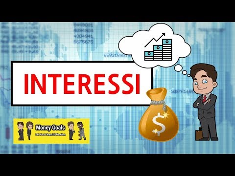 INTEREST Explained Simply! | Basic Investment Terms #3