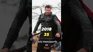 Download lagu Avengers: Infinity War (2018) Cast THEN AND NOW 2026 – Part 2 ⚡💎 | Marvel Stars Today! mp3