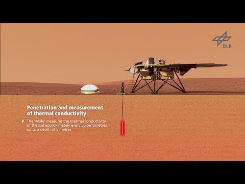 Video explainer on InSight's HP3 instrument