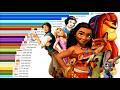 Best Walt Disney Animated Movies Of All Time 1937 2026 Ranked