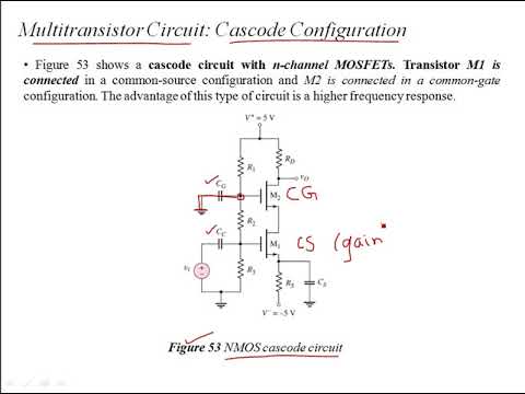 Cascode Configuration Part 29