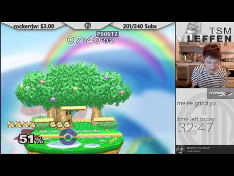 Back to the lab again yo