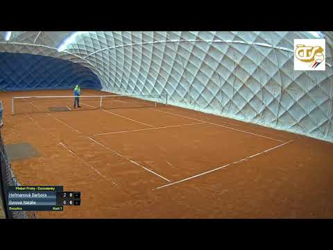 Kurt 1_12.2.2021_Oblastní přebor Prahy - Dorostenky_Lokomotiva Praha