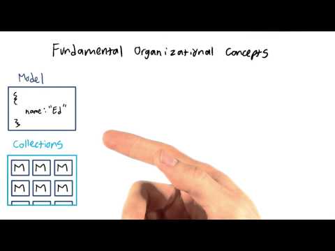 Welcome JavaScript Design Patterns