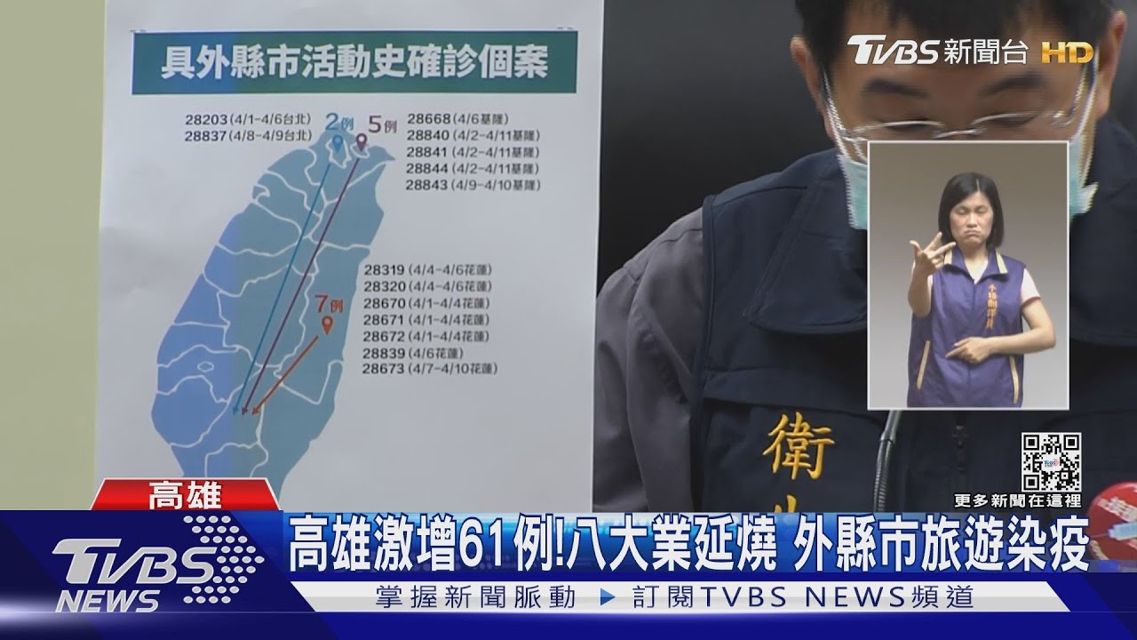 高雄激增!八大業延燒、旅遊染疫 屏東小姐跑店傳病毒